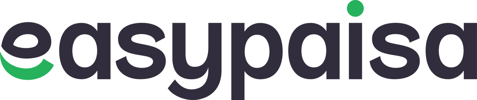 EasyPaisa Logo
